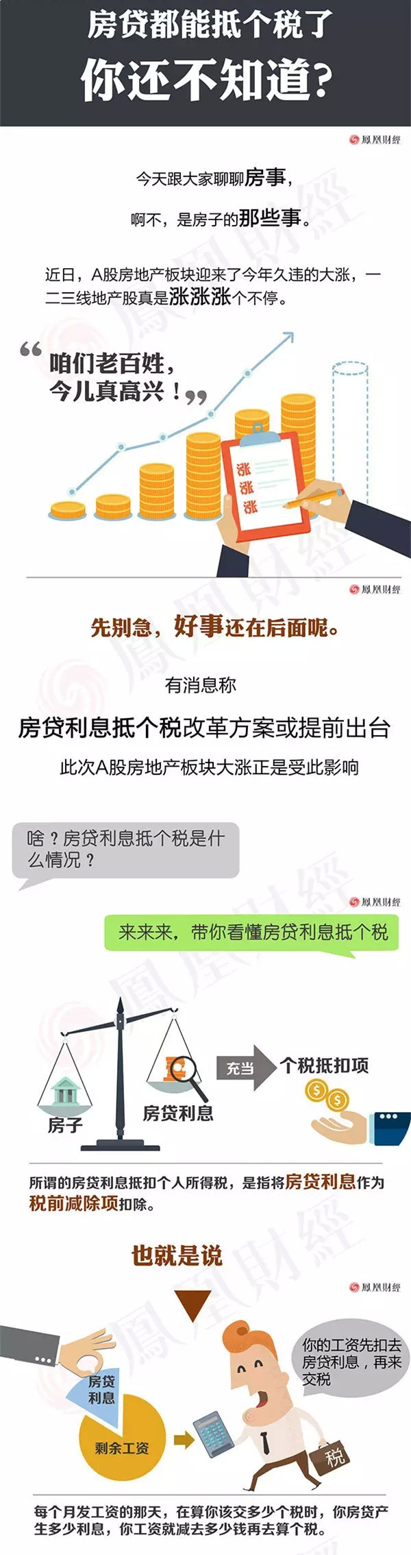 终于确认了！房贷利息将可抵个税  楼市要“炸”！——九房网