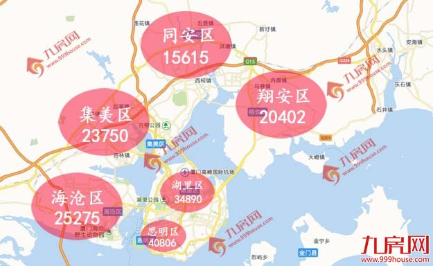 最新榜单出炉！一张图让你看懂厦门7月各区域房价！——九房网