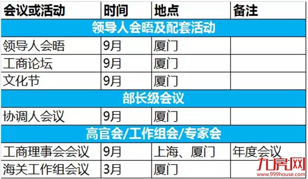 厦门房产,厦门房地产,厦门新房,九房网,厦门房产