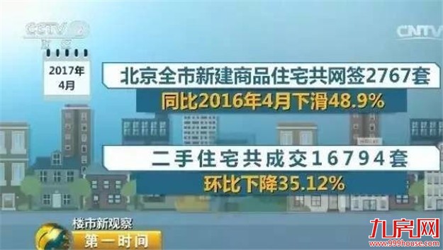 55城发调控政策160多次 楼市降温房价真要降了？——九房网