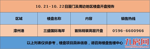 【活动预告】iPhoneX再次来袭！本周末活动多多 一项目入市——九房网