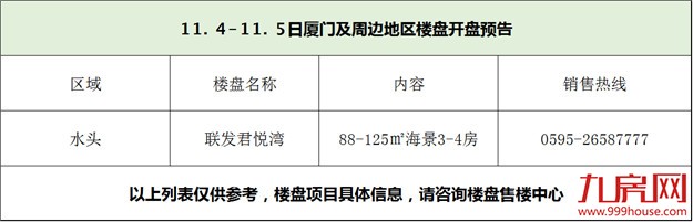 厦门房产,厦门房地产,厦门新房,九房网,厦门房产