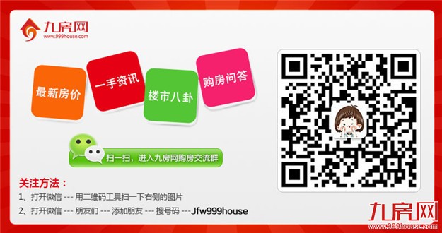 厦门土拍收官之战！集美、翔安两宗地实景抢先看！楼面价为何如此低？——九房网