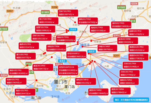 [年度观察】盘点2017年厦门土地市场七宗“最” 还有更多"第一次"——九房网