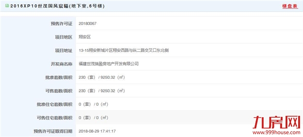 厦门房产,厦门房地产,厦门新房,九房网,厦门房产