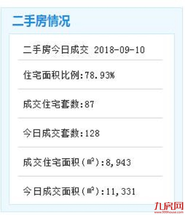 厦门房产,厦门房地产,厦门新房,九房网,厦门房产 厦门房产,厦门房地产,厦门新房,九房网,厦门房产