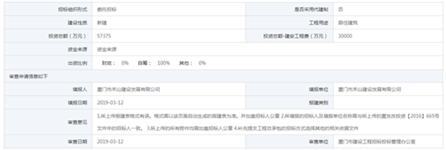 厦门房产,厦门房地产,厦门新房,九房网,厦门房产