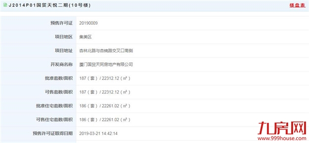 34500元/㎡起，国贸天悦10#预售证获批！——九房网