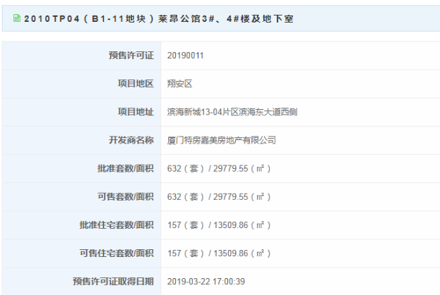 胡昌升调研新机场:把航空城建成两岸深度融合重要门户——九房网