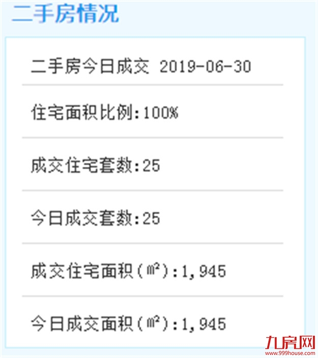 厦门房产,厦门房地产,厦门新房,九房网,厦门房产 厦门房产,厦门房地产,厦门新房,九房网,厦门房产