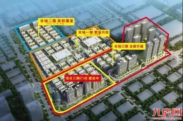 冰火两重天！晋江两地连拍！土地市场区域分化明显……——九房网