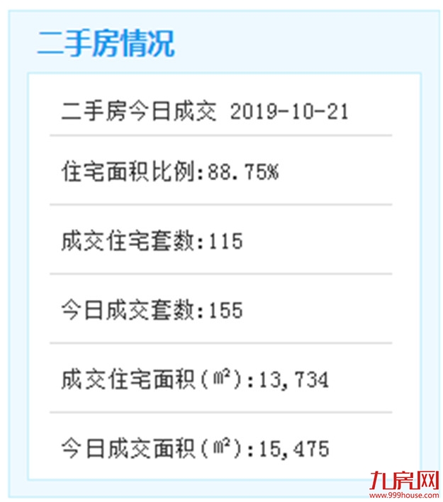 厦门房产,厦门房地产,厦门新房,九房网,厦门房产 厦门房产,厦门房地产,厦门新房,九房网,厦门房产