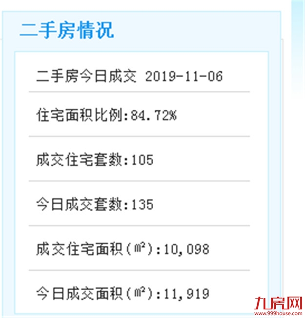 厦门房产,厦门房地产,厦门新房,九房网,厦门房产 厦门房产,厦门房地产,厦门新房,九房网,厦门房产