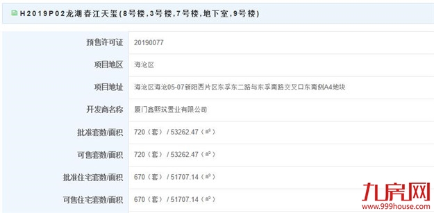 龙湖春江天玺获批预售住宅670套 面积达51707.14㎡——九房网