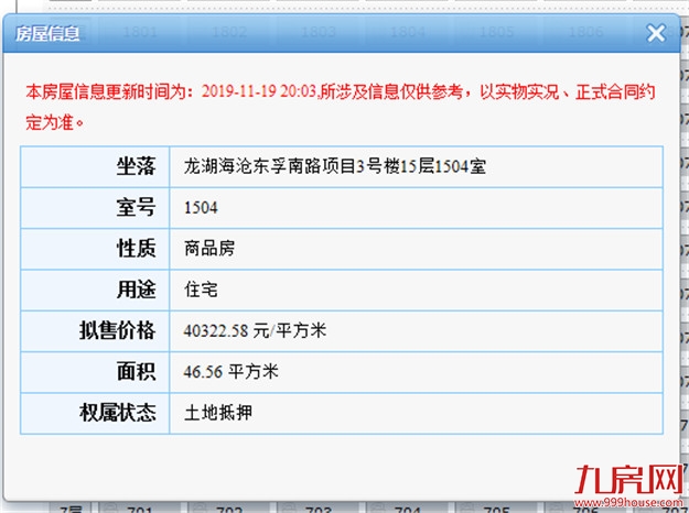 最低34946.24元/㎡！最高40322.58元/㎡！龙湖春江天玺获批预售住宅670套——九房网