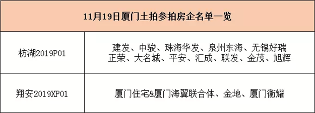 厦门房产,厦门房地产,厦门新房,九房网,厦门房产 厦门房产,厦门房地产,厦门新房,九房网,厦门房产