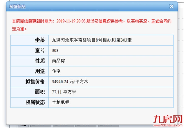 最低34946.24元/㎡！最高40322.58元/㎡！龙湖春江天玺获批预售住宅670套——九房网