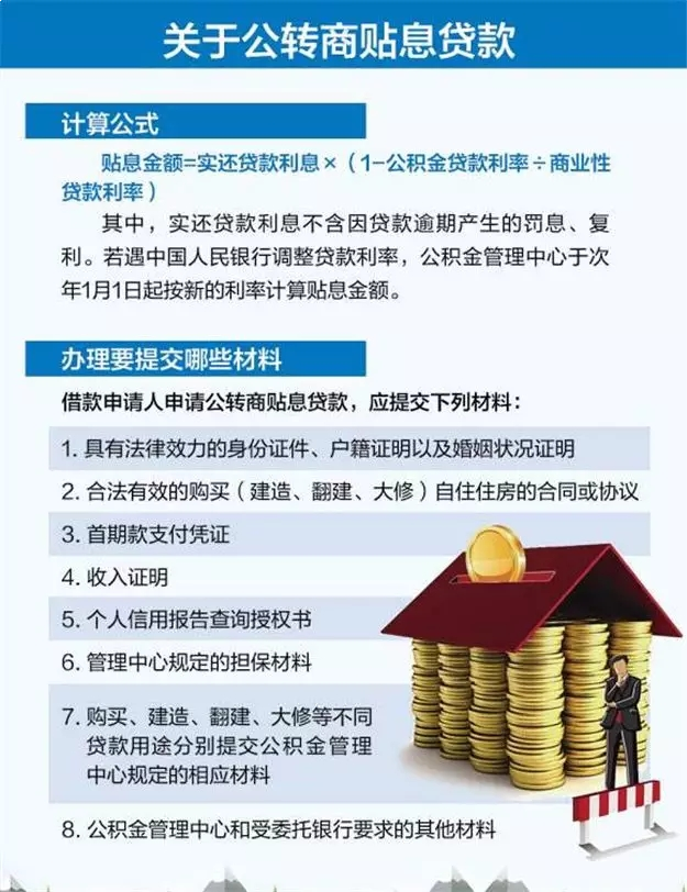 回顾2019 | 最全厦门楼市政策盘点！——九房网