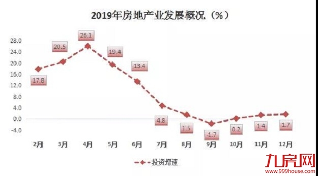 开门红!翔安内厝加速征拆,新机场建设等重点项目全面开工!——九房网 开门红!翔安内厝加速征拆,新机场建设等重点项目全面开工!——九房网