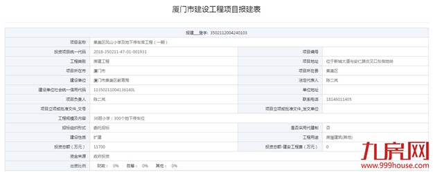 集美区凤山小学报建 建36班规模小学及300个停车位——九房网