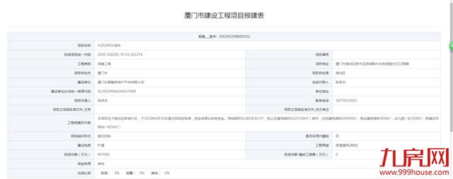重磅！SM四期来啦！3个地块总投11.48亿！——九房网
