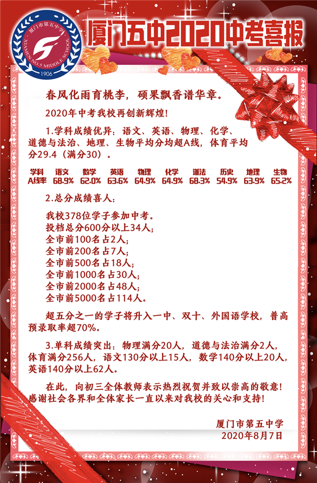 厦门房产,厦门房地产,厦门新房,九房网,厦门房产 厦门房产,厦门房地产,厦门新房,九房网,厦门房产
