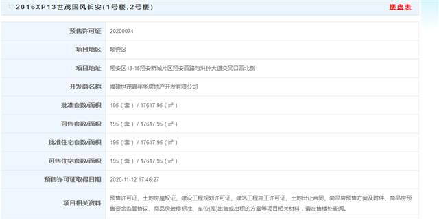 厦泉20分钟直达！厦漳泉城市联盟路即将全线通车！——九房网