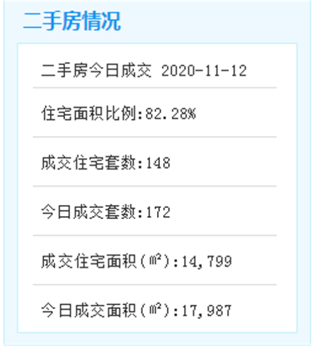 厦门房产,厦门房地产,厦门新房,九房网,厦门房产 厦门房产,厦门房地产,厦门新房,九房网,厦门房产