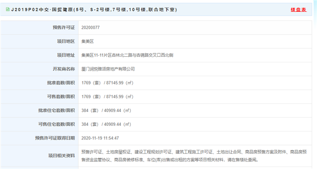 37041.73元/㎡起!世茂国风长安195套住宅获批——九房网 37041.73元/㎡起!世茂国风长安195套住宅获批——九房网