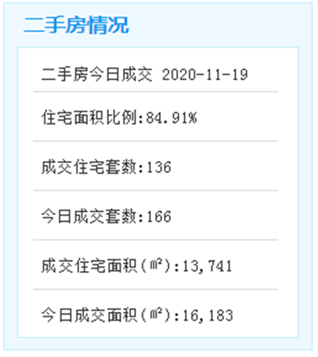 厦门房产,厦门房地产,厦门新房,九房网,厦门房产 厦门房产,厦门房地产,厦门新房,九房网,厦门房产