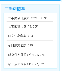 集美最新计划公布！四季芳园等30个老旧小区改造在即！——九房网