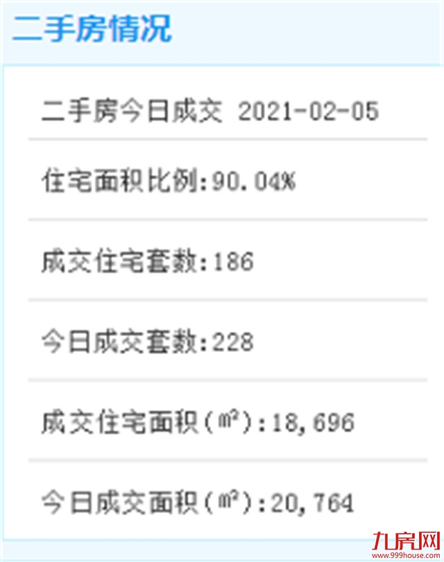 灌口大型商业综合体预计年底完工！距地铁站仅1公里——九房网