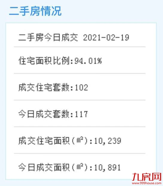 厦门房产,厦门房地产,厦门新房,九房网,厦门房产 厦门房产,厦门房地产,厦门新房,九房网,厦门房产
