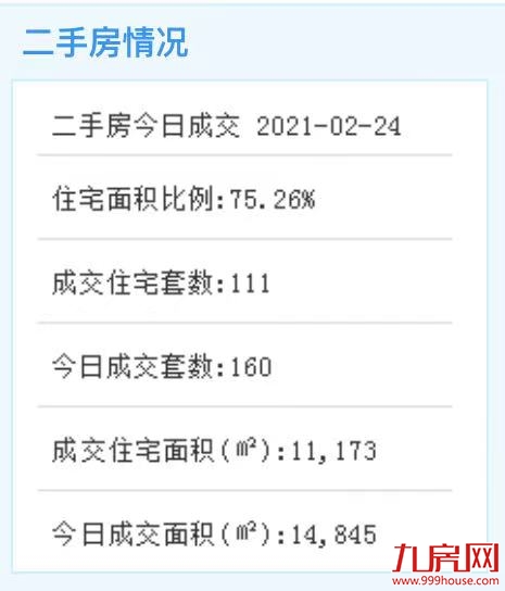 厦门房产,厦门房地产,厦门新房,九房网,厦门房产 厦门房产,厦门房地产,厦门新房,九房网,厦门房产