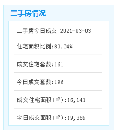 新进展！湖滨片区房屋搬迁交房工作正式启动——九房网