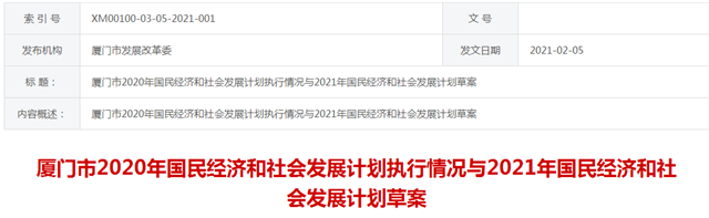 重磅！厦门新一轮城市格局敲定！事关6大片区未来发展！——九房网