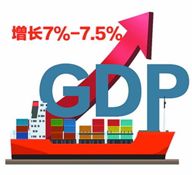 “十四五”厦门发展宏伟蓝图出炉 亮点解读来啦~——九房网