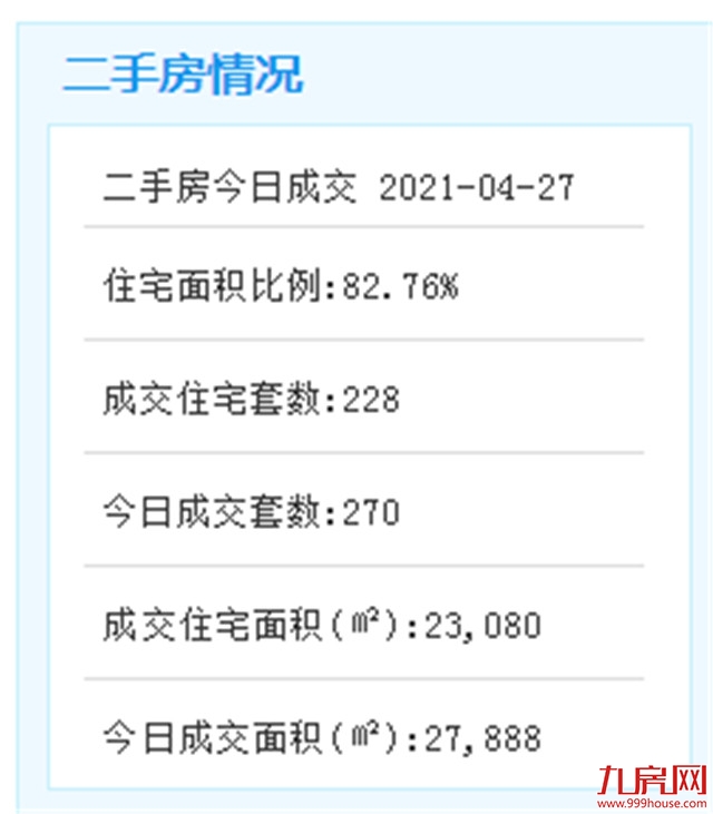 厦门房产,厦门房地产,厦门新房,九房网,厦门房产 厦门房产,厦门房地产,厦门新房,九房网,厦门房产