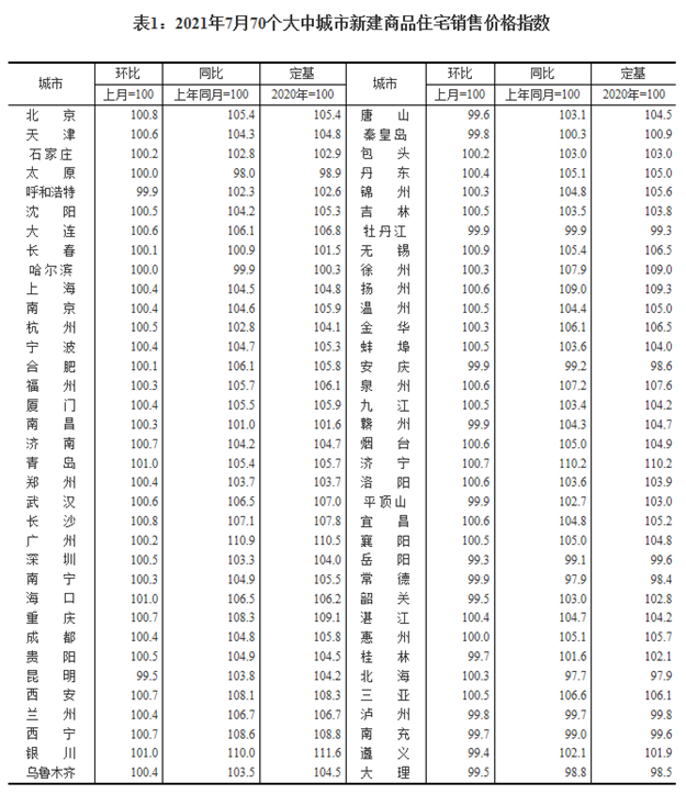厦门房产,厦门房地产,厦门新房,九房网,厦门房产 厦门房产,厦门房地产,厦门新房,九房网,厦门房产