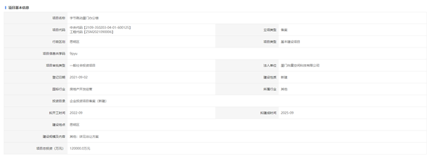 厦门房产,厦门房地产,厦门新房,九房网,厦门房产