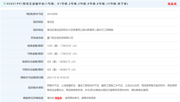 30361元/㎡起！425套！海沧一住宅预售获批！——九房网