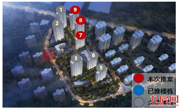 首开香悦：首推64套，折后均价31976元/㎡——九房网
