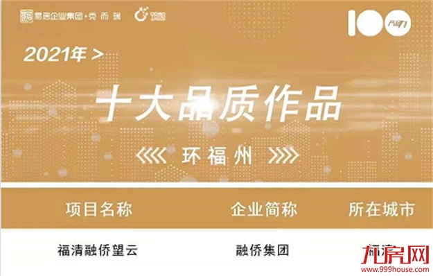 融侨望云 | 列席于人居峯值高位，造就永世流传的著品——九房网