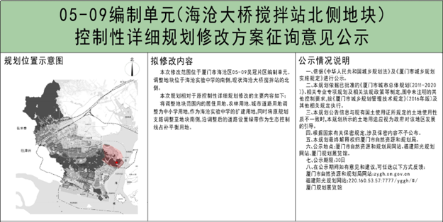超20幅!刚刚,厦门又一批居住用地曝光!位置就在...——九房网 超20幅!刚刚,厦门又一批居住用地曝光!位置就在...——九房网