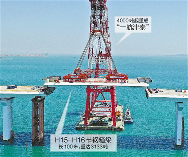 翔安大桥3133吨"大积木"精准拼接 中航道段正式合龙——九房网