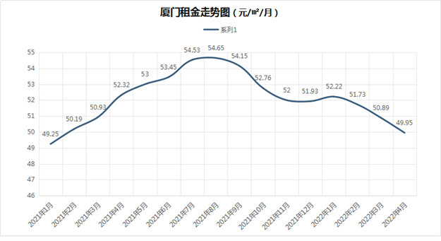 厦门房产,厦门房地产,厦门新房,九房网,厦门房产 厦门房产,厦门房地产,厦门新房,九房网,厦门房产
