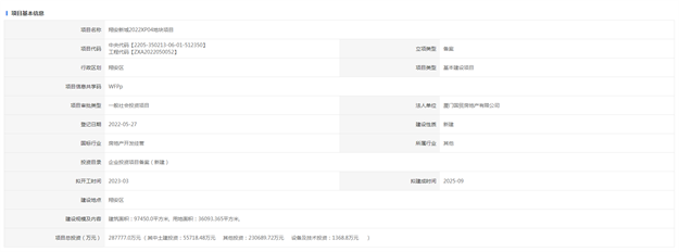 厦门房产,厦门房地产,厦门新房,九房网,厦门房产