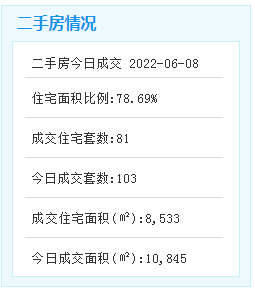 厦门房产,厦门房地产,厦门新房,九房网,厦门房产 厦门房产,厦门房地产,厦门新房,九房网,厦门房产