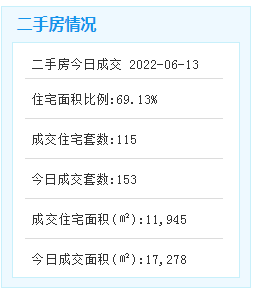 厦门房产,厦门房地产,厦门新房,九房网,厦门房产 厦门房产,厦门房地产,厦门新房,九房网,厦门房产