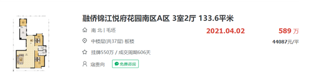 突发!跳涨1.5万/㎡!一夜涨20万!名校落定!福州一批业主紧急涨价!——九房网 突发!跳涨1.5万/㎡!一夜涨20万!名校落定!福州一批业主紧急涨价!——九房网